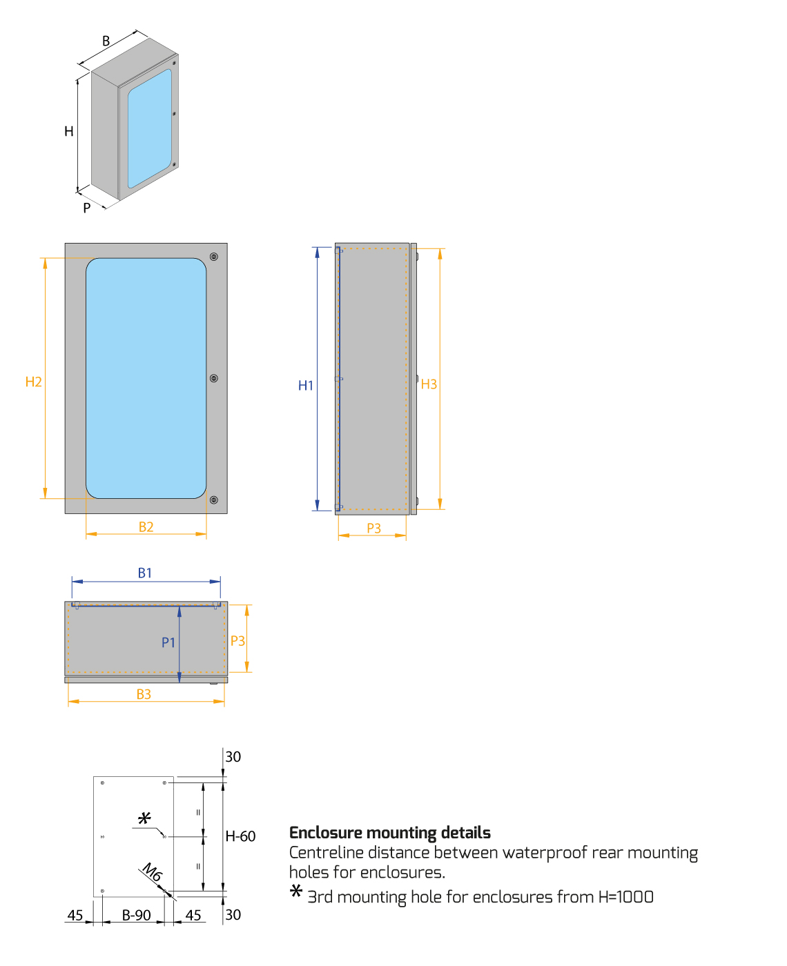 Technical drawing - CL enclosure